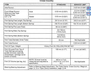 Polaris Drive Belt Dimension Chart