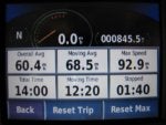 Auto part Display device Electronics Speedometer Technology